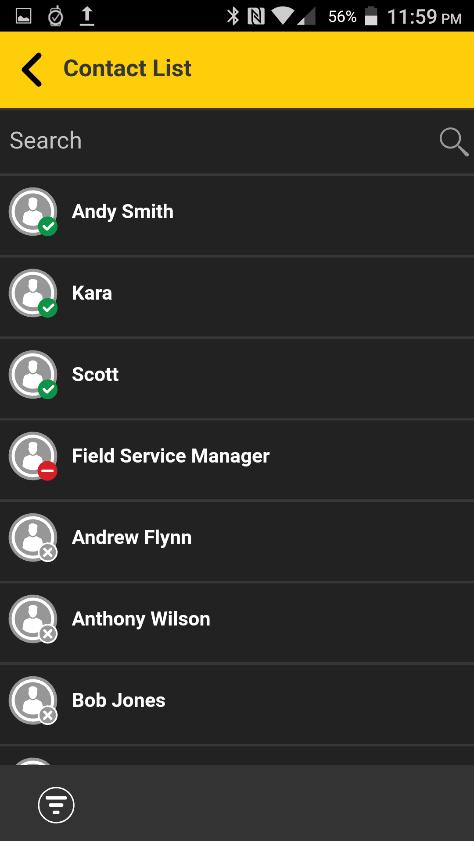 Contacts Sorted by Availability