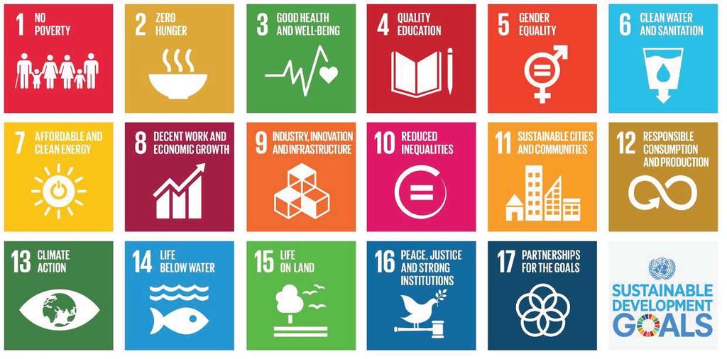 The 2030 Agenda for Sustainable Development and the 17 Sustainable Development