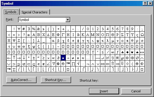 a) Inserarea unui simbol în document: selectaţi Insert->Symbols; căutaţi simbolul dorit; faceţi clic pe butonul Close pentru a închide caseta de dialog după inserarea unui simbol. 38 Figura 23.