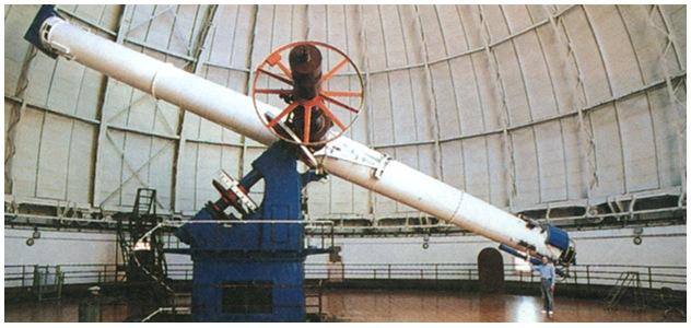 The Largest Refractor At Yerkes Observatory in southern WI 40