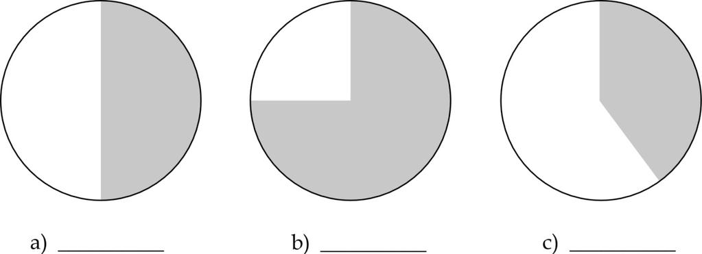 BLM 7.SP.3.2: Percent of a Circle 1. What percent of each of the following circles is shaded? 2. Shade the designated percent of each of the following circles. 3.