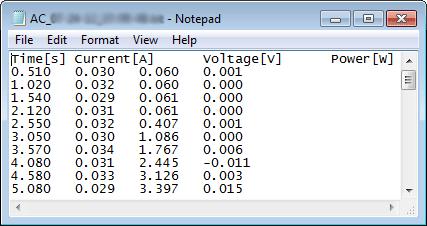 Saving Monitored Data Viewing saved data You can use Notepad to view saved monitored data. By default, data is saved as tab-separated values. You can switch from tab separation to comma separation.
