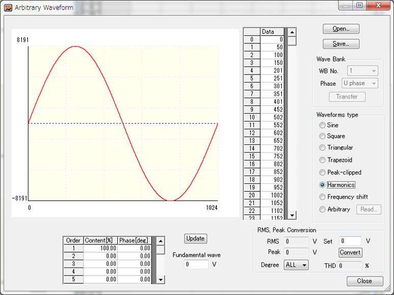 Creating and Transferring Arbitrary Waveforms Harmonics Enter a value between 0.00 and 100.00. Enter a value between 0.0 and 359.