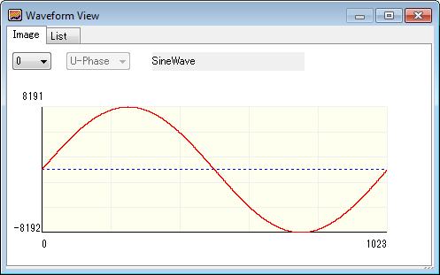 Displaying the Waveform View Wavy uses the list of waveform banks to manage arbitrary waveforms that have been written to the PCR-LE from Wavy and arbitrary waveforms that have been read from the