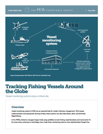 Vessel Monitoring System (VMS) Important tool for monitoring fisheries and to deter IUU