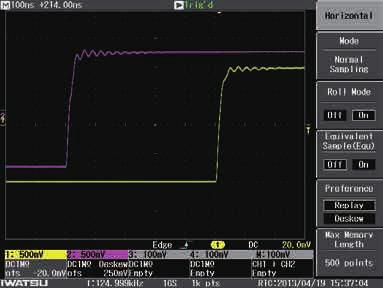 Before Skew Adjustment: 500ns 0s Power Time Time After Skew Adjustment: 0s Clear Sweep Function DS-5400 Series Resets the measurement data for replay waveforms, averaging processes,