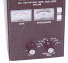 frequency Meter shows SWR Determine resonant