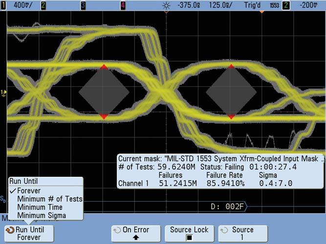 MIL-STD 1553 Eye-diagram Mask Testing With the addition of Agilent s mask testing option (Option LMT) to your InfiniiVision series oscilloscope, you can also perform automatic pass/fail eye-diagram