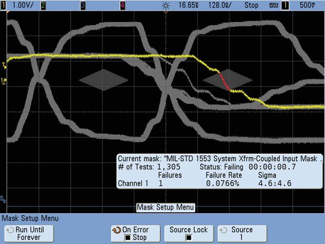 MIL-STD 1553 Eye-diagram Mask Testing (continued) Agilent s InfiniiVision series oscilloscope mask testing is the only hardware-based mask testing in the oscilloscope industry.
