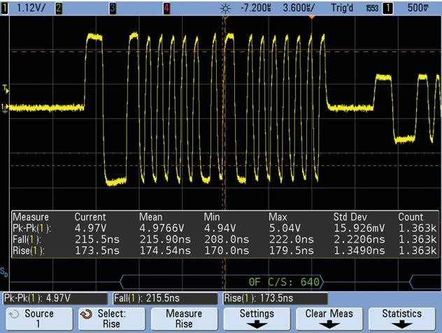 Probe MIL-STD 1553 signals with precision Signal integrity measurements on differential MIL-STD 1553 signals require precision differential active probing.
