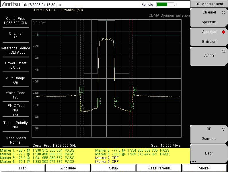 CDMA Signal Analyzer 2-4 CDMA RF Measurement Setup Spurious Emission Setup This measurement displays the spectrum of the input signal at specific offsets (based upon the Signal Standard, which is
