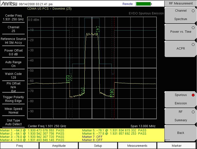 3-4 EVDO RF Measurements Setup EVDO Signal Analyzer Spurious Emission Setup The Spurious Emission test examines emissions at frequencies that are outside of the assigned EVDO channel.
