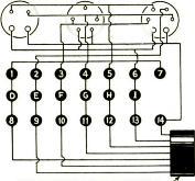 CAPS ON HANDLES TUSE SASE ARE SHOWN BOTTOM SIOE UP Six PRONGS SEVEN PRONGS -C- -B- -D- D O TO TIP MINUS JACK WAS 1.V. r -_ 9 o v - To TIP PLus JACK Ne 12 Fig. 2 Details of connections of the cables.