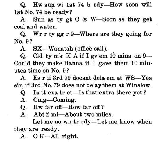 Telegraph Abbreviations Telegraph operators used abbreviations to shorten messages so they could be sent more quickly Many operators