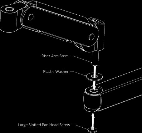 STEP 4 (NON-EXTENSION ARM) Insert riser arm stem through plastic