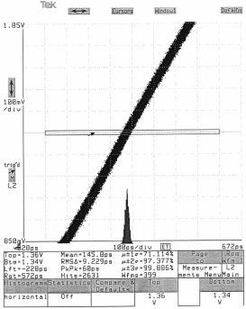 374 IEEE TRANSACTIONS ON CIRCUITS AND SYSTEMS II: ANALOG AND DIGITAL SIGNAL PROCESSING, VOL. 48, NO. 4, APRIL 2001 Fig. 10.