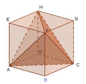 Relationship between the sheet size and the edges of the angular