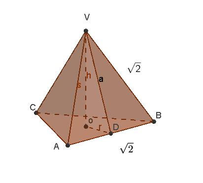 Calculation of the volume of the tetrahedron of edge 2 The height of the tetrahedron is