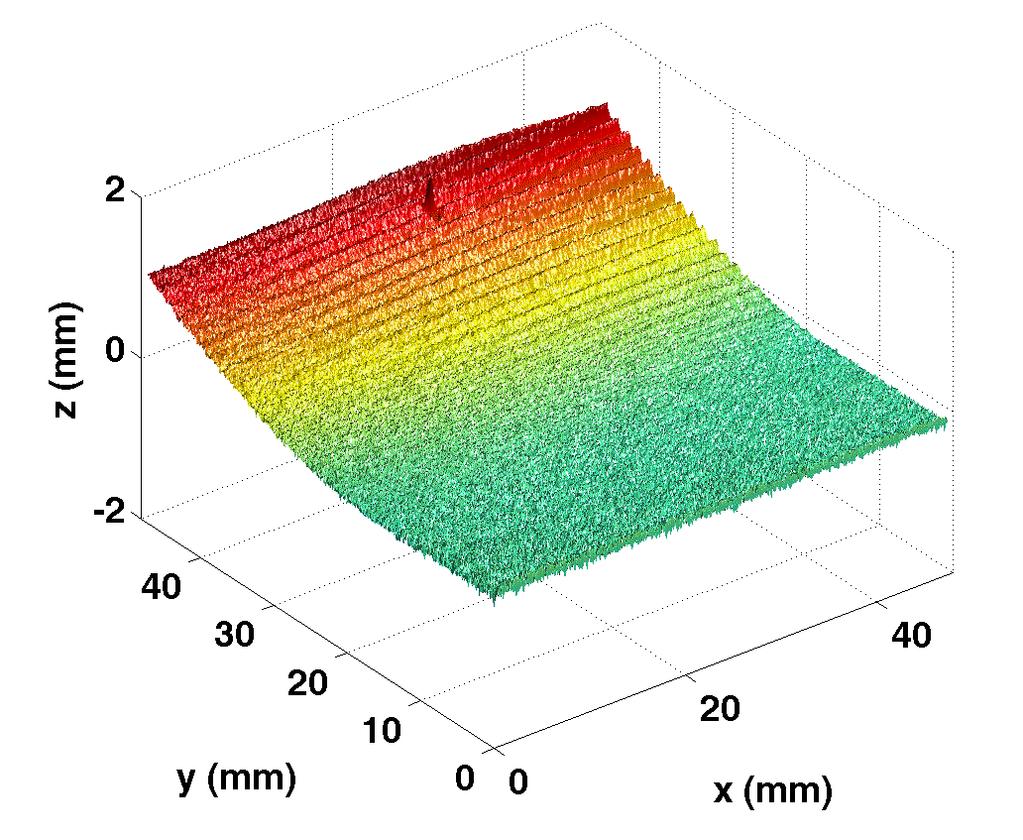Fig. 6. Measurement results of a vibrating cantilever beam and plotted in 3-D (Media 2). proposed technique has the following two main limitations: (1) accuracy is lower.