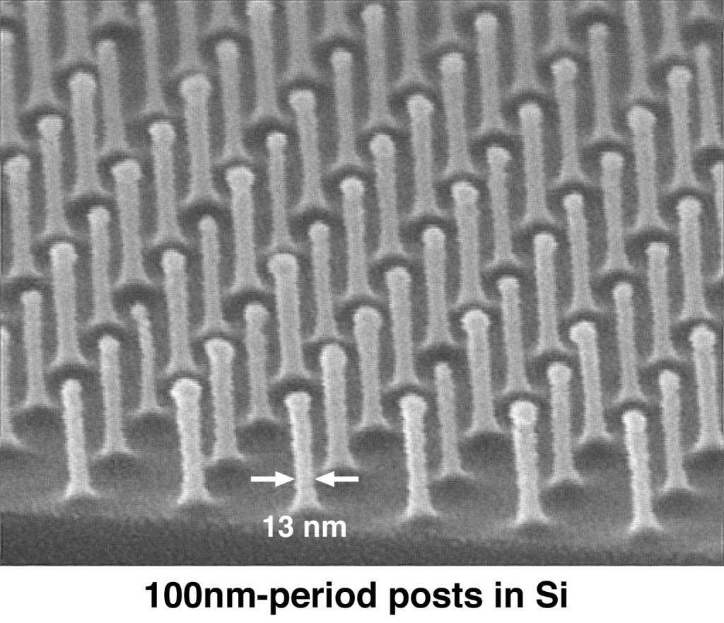 Figure 3 (Top) Achromatic interferometric lithography (AIL) configuration used to produce 100 nm-period gratings and grids.