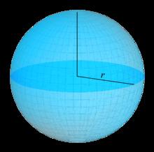 DERIVATION OF THE FRIIS EQUATION Power Flux Density: power spread over the sphere s surface: p= P t /4π r 2