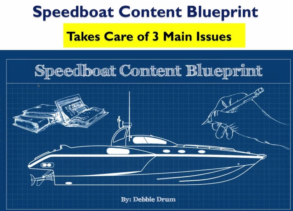 Speedboat Content Blueprint: This