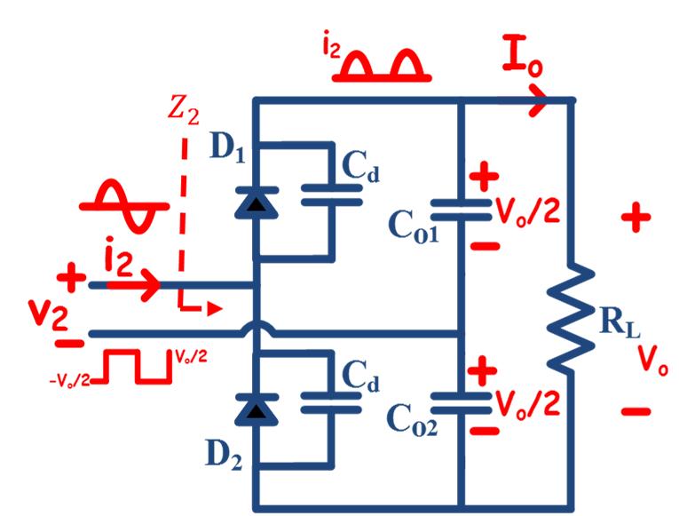 Furthermore, the class DE rectifier is not included any inductor and hence offers a much higher power density as the inductor is normally the biggest component.