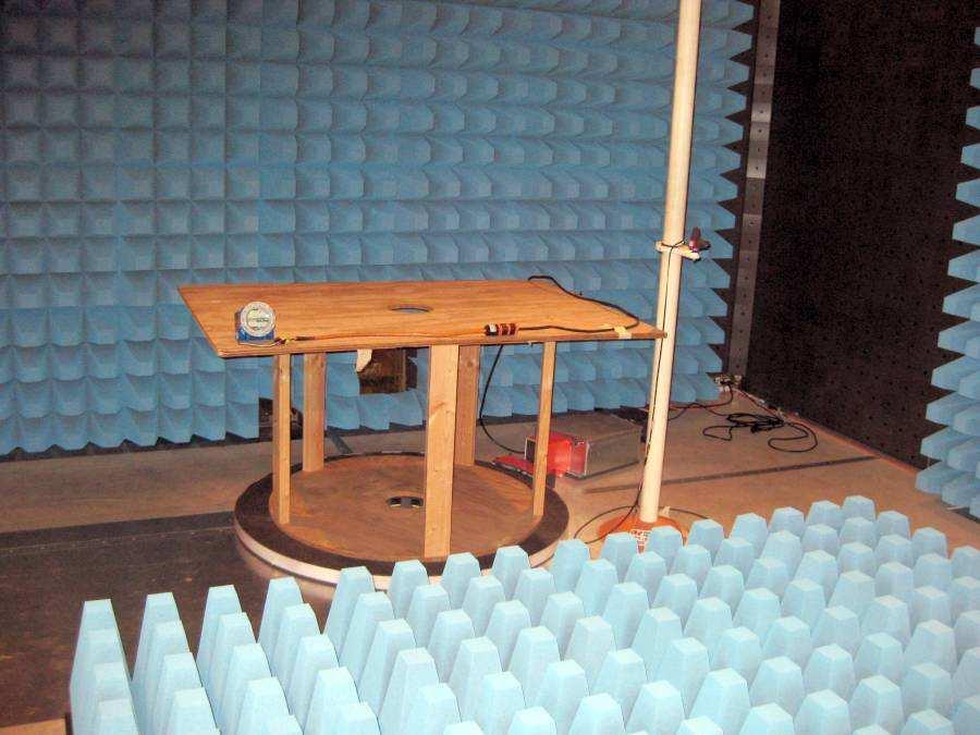12.5 Setup Photographs: Figure 12-2 Radio-Frequency Electromagnetic