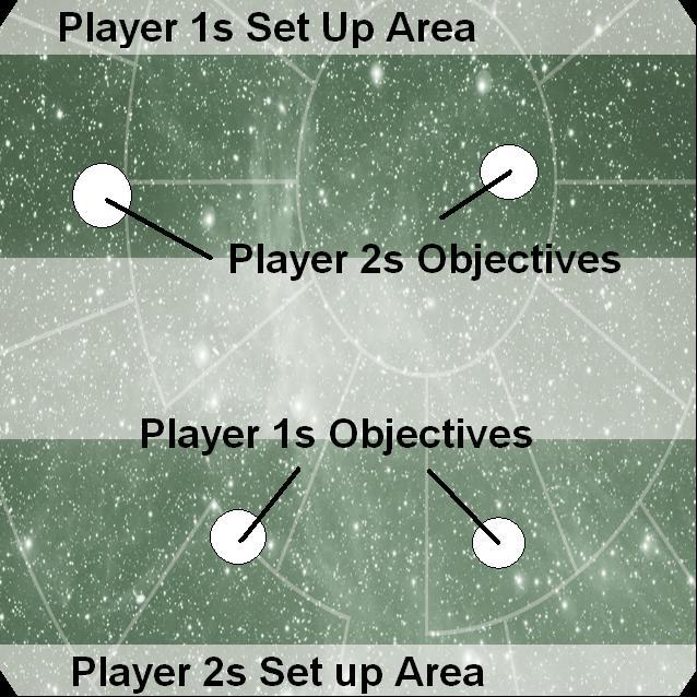Players alternate placing one marker in their side of the table and one on their opponent s side of the table.