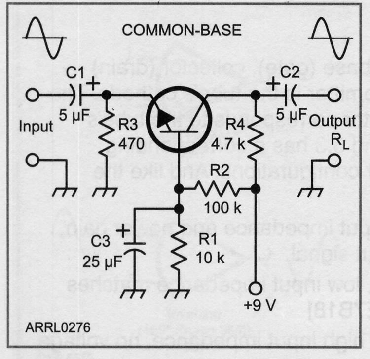 COMMON-BASE CIRCUIT (page 6-5) CHAPTER 6 Radio Circuits and Systems The common-base amplifier has the input signal applied to the transistor s emitter and the transistor s base is essentially