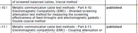 IEC Standards for Coupling Attenuation Full Set of Test Standards is developed 2 Methods comparable results (~3 db deviation 1 ) IEC 62153-4-5: Metallic communication cable test methods Part 4-5: