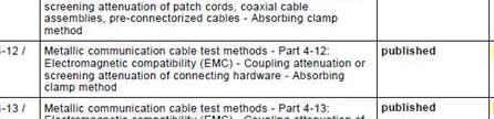 Mund, "Screening of cables in the MHz to GHz frequency range extend ed application of a simple measuring method", Colloquium on screening effectiveness measurements, Savoy Place London, 6 May 1998,