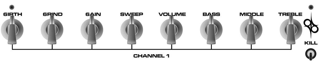 BASS: Passive interactive low frequency equalization for channel 1. MIDDLE: Passive interactive midrange frequency equalization for channel 1.