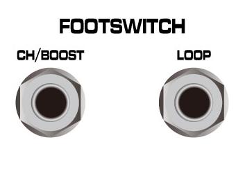 Tip=Channel and Ring=Boost select.