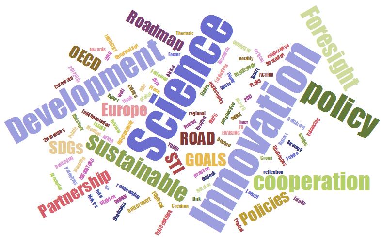 World Cloud from Titles of
