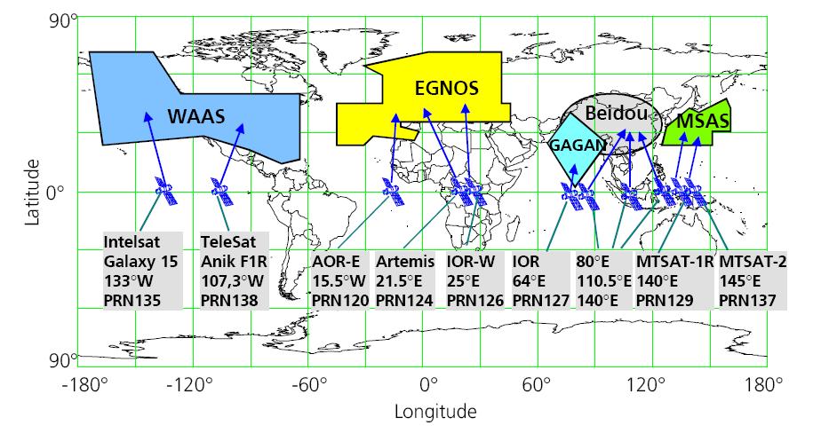 Improved GPS MSE, Rumc, GPS, 18 EGNOS (European Geostationary Navigation Overlay System) 34 ground stations calculate correction signals (à la DGPS) for GPS