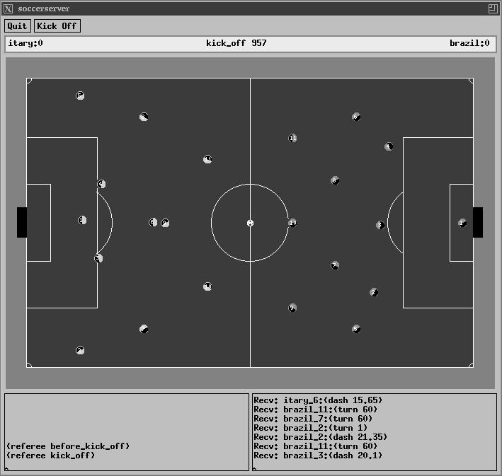Figure 1: Window Image of Soccer Server Soccer Server