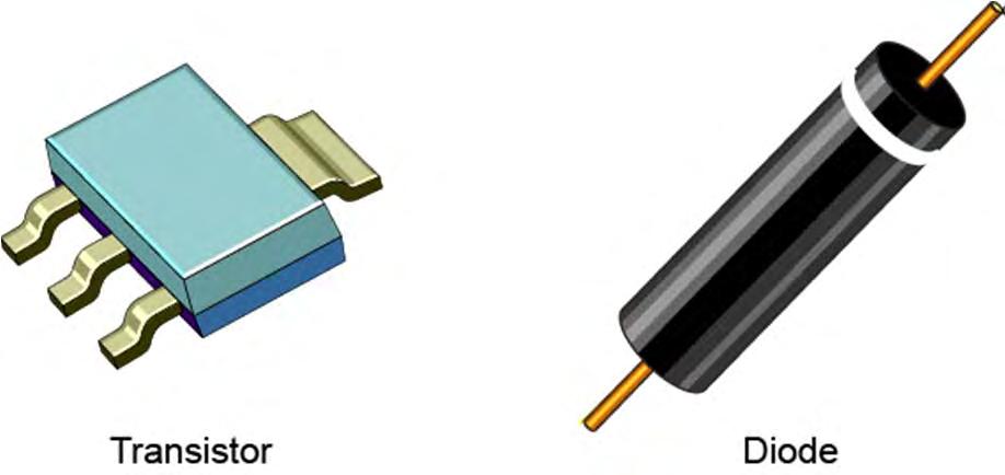 Semiconductors Semiconductor materials, such as silicon, can be used to manufacture devices that have characteristics of both conductors and insulators.