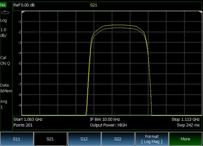 DUT Measurement Comparison: Rapid Calibration Types QuickCal Test Cable