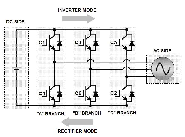 Figure 3. Example of a circuit using Thevenin and Norton Equivalents [4]. Figure 1. Frequency Converter using IGBT Technology. III.