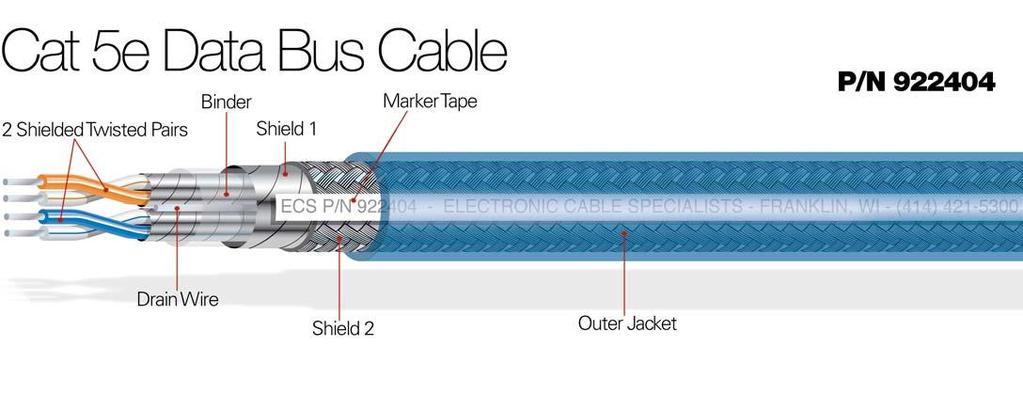 2 Twisted Pairs: Conductors: 24 AWG silver plated copper alloy Insulation: High temperature flouropolymer Shield: Aluminum/Polyester tape Color Code: Pair 1: White/Blue, Blue/White Pair 2: