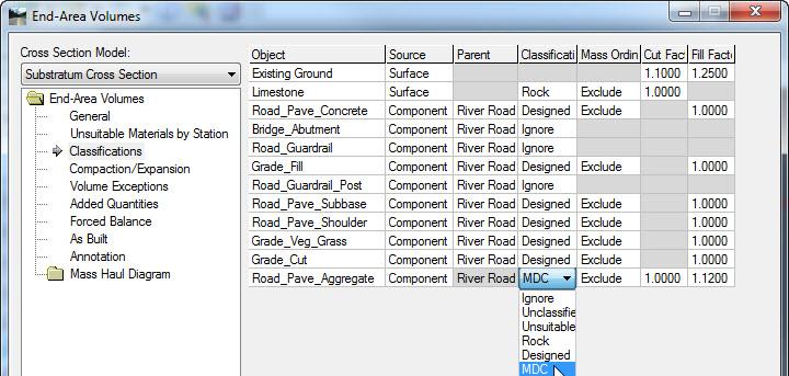Optional: Examine the Road_Pave_Aggregate component volume at station 71+00 as well as the Normal Cut and Fill values at