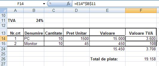 Pot fi utilizate în formule referinţe aflate în aceeaşi foaie a fişierului Excel, în foi diferite ale aceluiaşi fişier, în fişiere diferite (referinţe externe) sau în alte aplicaţii (referinţe