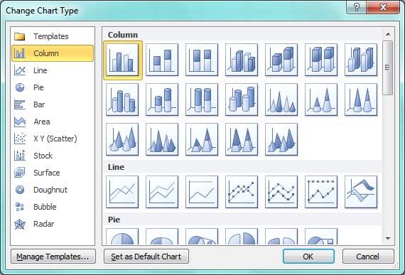 10.5. Schimbarea aspectului (Layout) al unui grafic Graficul construit automat de program are un aspect standard, cu un set minim de elemente asociate implicit tipului de grafic ales.