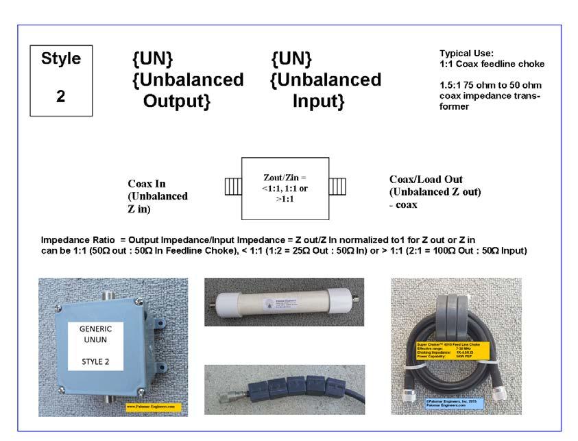 Unun Type 2 (coax out, coax in) for unbalanced coax to