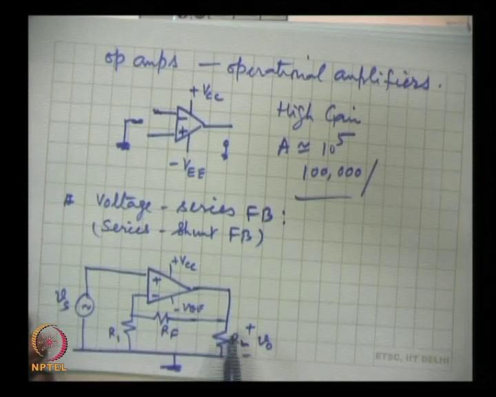 (Refer Slide Time: 44:00) Operational amplifiers are popularly called as op amps, operational amplifiers very large role of op amps is there in the development in the advancement of the electronics.