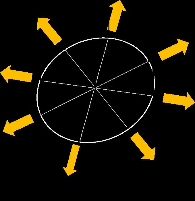 Figure 3. 9-element circular configuration 2.