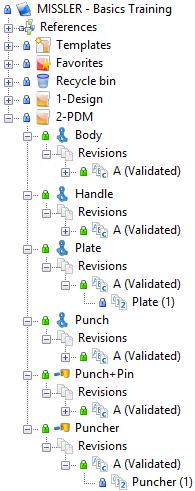 Even though you only selected the Puncher assembly, TopSolid notifies us that the A revision will be validated for several files. This is normal.
