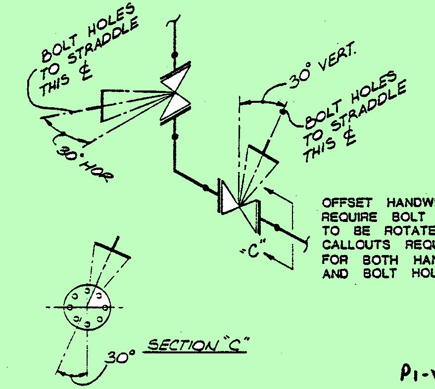 Handwheel Orientations and Callouts for Isometrics (continued) Offset handwheels require bolt