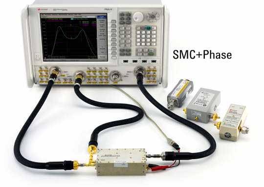 PNA Series Innovative Applications Accurate characterization of mixers and converters (Options 082, 083) Mixer and converter measurement challenges information stability Option 083 s Scalar